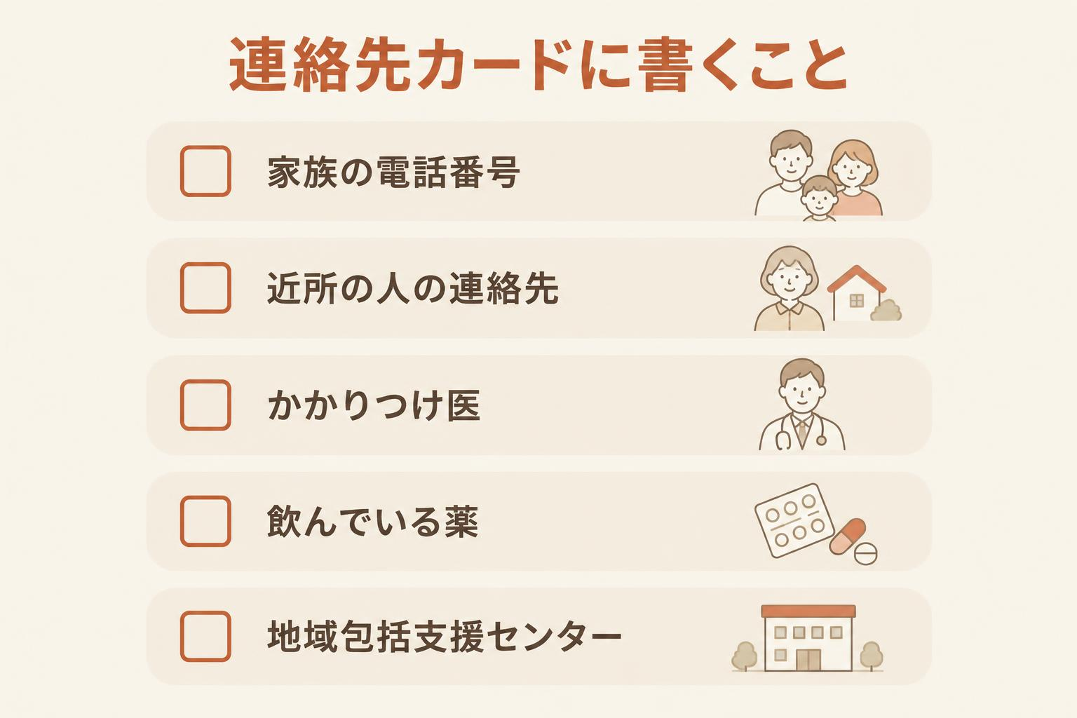 「連絡先カードに書くこと」という見出しの下に、家族の電話番号、近所の人の連絡先、かかりつけ医、飲んでいる薬、地域包括支援センターの5つのチェック項目が並ぶ図